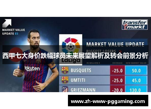 西甲七大身价跌幅球员未来展望解析及转会前景分析 西甲七大身价跌幅球员未来展望解析及转会前景分析