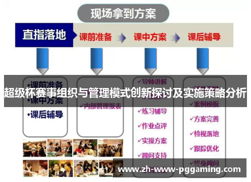 超级杯赛事组织与管理模式创新探讨及实施策略分析 超级杯赛事组织与管理模式创新探讨及实施策略分析
