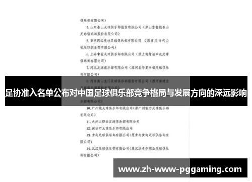 足协准入名单公布对中国足球俱乐部竞争格局与发展方向的深远影响 足协准入名单公布对中国足球俱乐部竞争格局与发展方向的深远影响