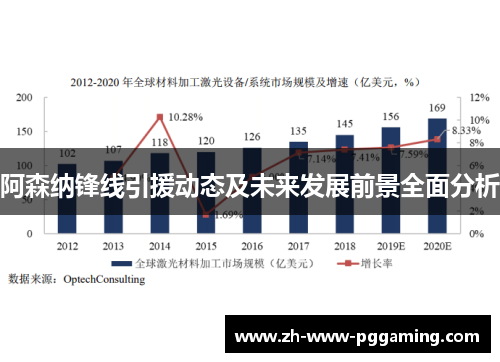 阿森纳锋线引援动态及未来发展前景全面分析 阿森纳锋线引援动态及未来发展前景全面分析