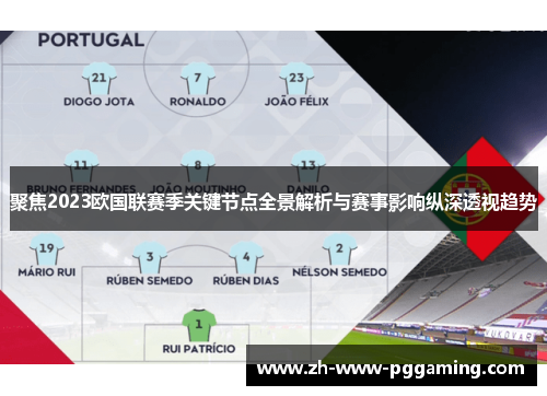 聚焦2023欧国联赛季关键节点全景解析与赛事影响纵深透视趋势 聚焦2023欧国联赛季关键节点全景解析与赛事影响纵深透视趋势