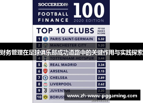 财务管理在足球俱乐部成功道路中的关键作用与实践探索 财务管理在足球俱乐部成功道路中的关键作用与实践探索