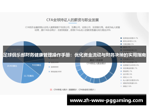 足球俱乐部财务健康管理操作手册:优化资金流动与财务决策的实用指南 足球俱乐部财务健康管理操作手册:优化资金流动与财务决策的实用指南