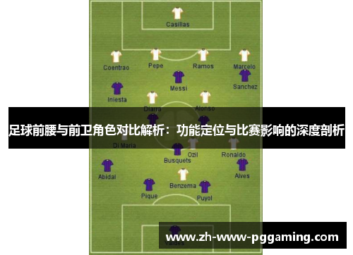 足球前腰与前卫角色对比解析：功能定位与比赛影响的深度剖析