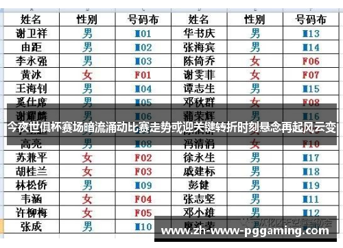 今夜世俱杯赛场暗流涌动比赛走势或迎关键转折时刻悬念再起风云变 今夜世俱杯赛场暗流涌动比赛走势或迎关键转折时刻悬念再起风云变